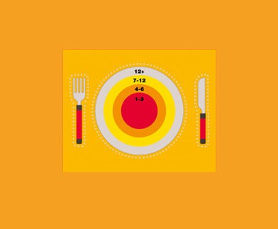 Evoluplace mats thumb Evoluplace mats thumb